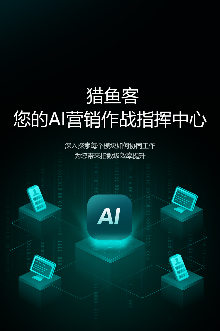 手机端Banner