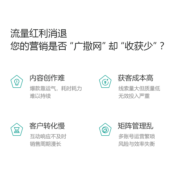 手机端功能